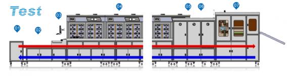 半自动测试老化流水线